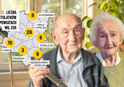 Na Opolszczyźnie przybywa stulatków. I to całkiem krzepkich