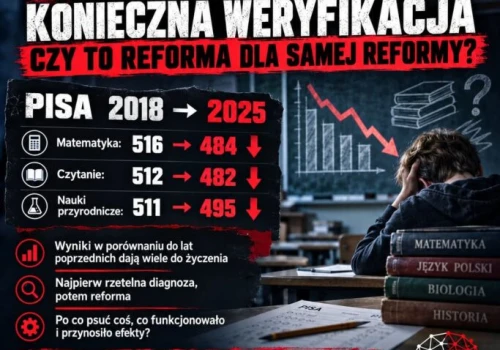 Reforma edukacji 2026 – czy zmieniamy szkołę na lepsze, czy reformujemy ją dla samej reformy?