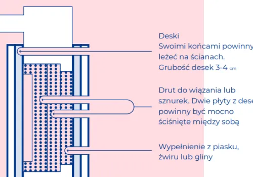 Jak zachować się w sytuacji zagrożenia? Miasto przygotowało poradniki i mapę schronienia