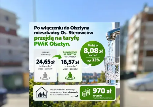 Wojna na rachunki! Olsztyn obiecuje oszczędności na Osiedlu Sterowców
