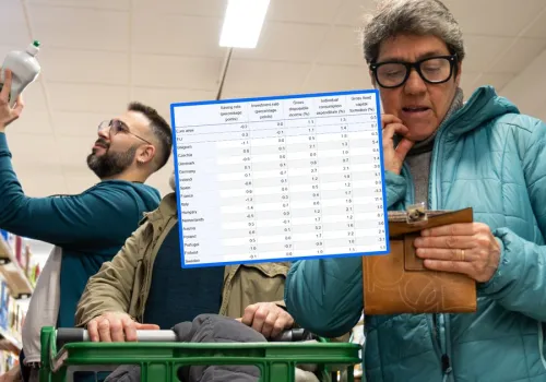 Jak zmieniają się finanse Polaków? Ogólny obraz dobry, ale widać ostrożność