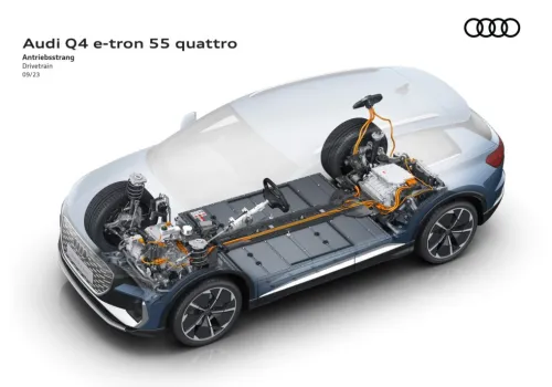 Akcja przywoławcza baterii w VW ID. obejmuje też Audi. Kilkanaście tysięcy Q4 e-tron z ogniwami SK On, głównie USA