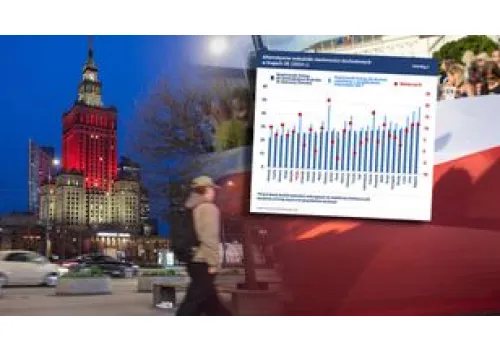 Polska przed Danią i Szwecją w rankingu równości. Sukces jest pozorny