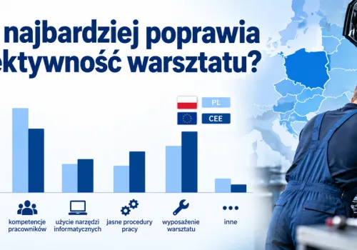 Lepszy sprzęt czy lepsza organizacja? Europejskie warsztaty wskazały, gdzie leży potencjał