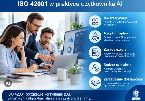 ISO 42001 w firmie, która nie tworzy AI, tylko z niej korzysta – czy to ma sens?
