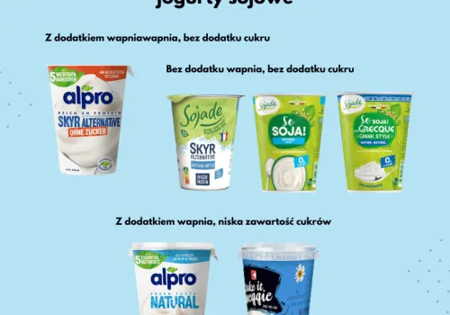 Jogurty roślinne