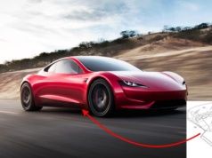 Patent Tesli sugeruje, że Roadster mógłby wykorzystać technologię zakazaną w Formule 1. Wentylatory wysysające powietrze
