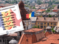 Rumuńskie zaciskanie pasa burzy nastroje społeczne