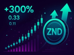 Polski token rośnie jak na drożdżach! 300% w miesiąc!