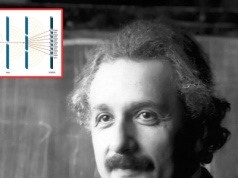 Fizycy odkryli, że Einstein się mylił. Powtórzyli słynny eksperyment
