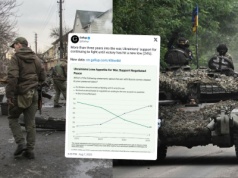 Sondaż: aż 70% Ukraińców chce możliwie szybkiego zakończenia wojny, nawet kosztem strat