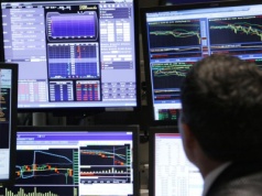 Citigroup podwyższył prognozę S&P500