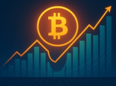 Uważaj! Powstała luka na CME! To może zwiastować spadek Bitcoina