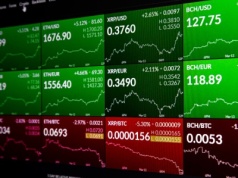 Tonie kurs CCC – czy kluczowa strefa upadnie? Orange 15% w dół – wyceny 19% w górę! Allegro +50% – hossa dobiega końca? Dino na rocznej linii – co jest grane na GPW?