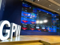 Korekta na giełdzie przed długim weekendem. Przyszły tydzień może być ciekawy