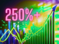 Ta spółka to absolutny hit tego roku. Wzrost o 250% od początku roku, a najnowszy raport finansowy zwiastuje kolejne skoki