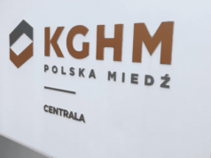 Zysk KGHM w I półroczu spadł do 580 mln zł