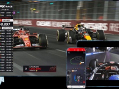 Promocja: 4 miesiące F1 TV Pro i F1 TV Premium taniej o 20%