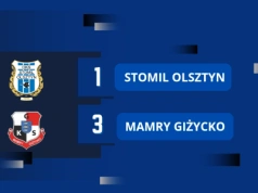 Z przewagi do porażki. Stomil bez punktów z Mamrami