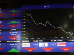 Hossa na GPW stanęła pod znakiem zapytania