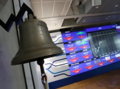 MLP Group miał w II kwartale 121,9 mln zł zysku
