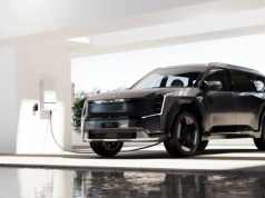 Technologie V2H i V2B – jak działają