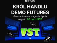 Konkurs z pulą 60,000 USDT na BingX