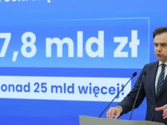 Budżet państwa na 2026 r. Co ma rząd do zaoferowania obywatelom?