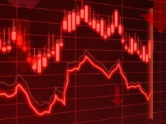 Nietypowy wskaźnik krachu się zapalił. 'Dziwne zachowania na rynkach’. Ta kryptowaluta wskazuje apogeum hossy?