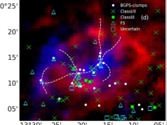 Zderzenia obłoków molekularnych zmieniają ich kształt i wywołują powstawanie gwiazd