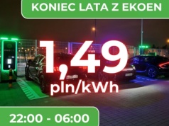 Ekoen Warszawa (Postępu, Lotnisko Chopina i Reduta), Poznań oraz Gliwice za 1,49 zł/kWh w godz. 22-6 [krótko]