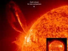 Supergorące jony w rozbłyskach słonecznych – rozwiązanie 50-letniej zagadki astrofizyki