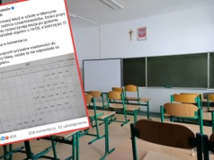 Rodzice oburzeni. Taki plan lekcji dostały dzieci w czwartej klasie. 