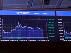 CD Projekt rozpocznie skup akcji