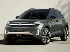 Volkswagen ID. CROSS Concept: Definicja przystępnej elektromobilność