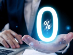 DM BOŚ naśladuje mBank