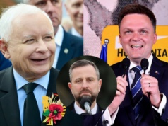 Sondaż: PiS i Polska 2050 ze wzrostem poparcia, PSL wciąż pod progiem