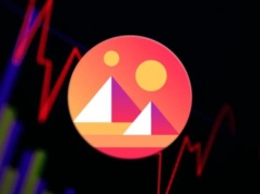 MANA walczy z oporem $0,40