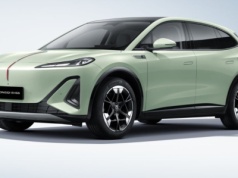 Chiński gigant wkracza do Europy. W 3 lata pojawi się 15 nowych modeli