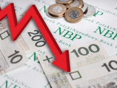 Inflacja w Polsce wynosi 2,9 proc. Najnowsze dane