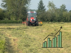 Hodowcy bydła napędzają rynek maszyn rolniczych. Polska wśród zielonych wysp