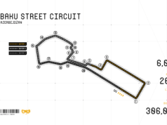 Charakterystyka toru Baku City Circuit w Azerbejdżanie