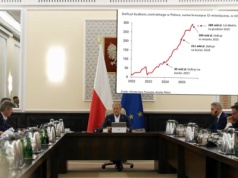 Trzeba znaleźć dziesiątki miliardów. Wyliczyli, że rząd ma trzy opcje. "Przestrzeń do obcięcia"