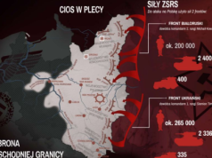 Agresja ZSRR na Polskę — 86 rocznica