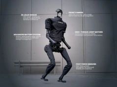 Rynek wynajmu robotów w Chinach: Od boomu do stabilizacji cen. Co dalej?