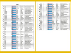 Mocne ciosy pięściarzy Unii Boxing na kęckim ringu – FOTO