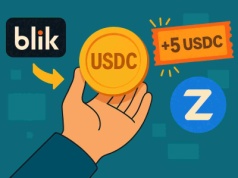 Bybit dodaje BLIK i ZEN!