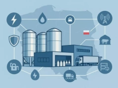 Mleczarnie jak elektrownie. Trafią do infrastruktury krytycznej?