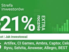 21% Rocznie 385 EXTRA | Podcast | Jak inwestować - Artifex, CI Games, Ambra, Captor, Celon, Ryvu, Selvita, Answear, Allegro, BEST