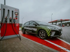 Historyczne Porozumienie Sektorowe ma przyspieszyć rozwój infrastruktury ładowania w Polsce